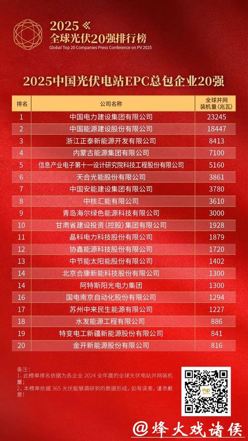 世界杯买球平台排行榜最新发布 世界杯买球平台排行榜最新发布