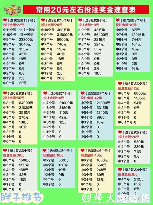 世界杯外围投注攻略:稳赚不赔的小技巧 世界杯外围投注攻略:稳赚不赔的小技巧