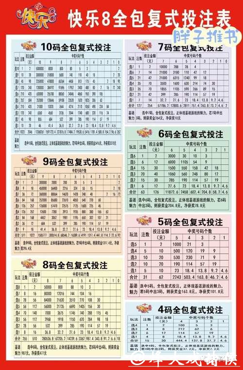 世界杯外围投注攻略:稳赚不赔的小技巧 世界杯外围投注攻略:稳赚不赔的小技巧