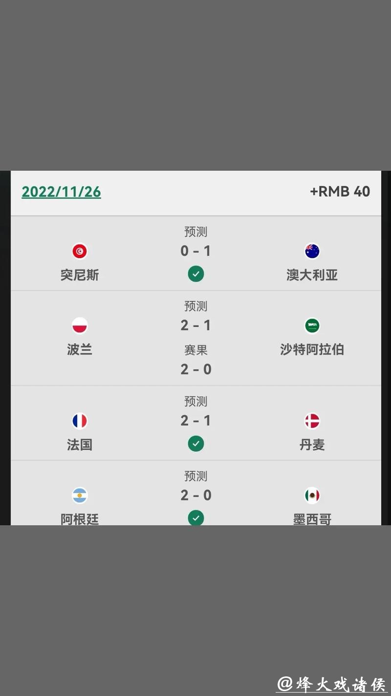 世界杯比分预测算法：大数据如何应用