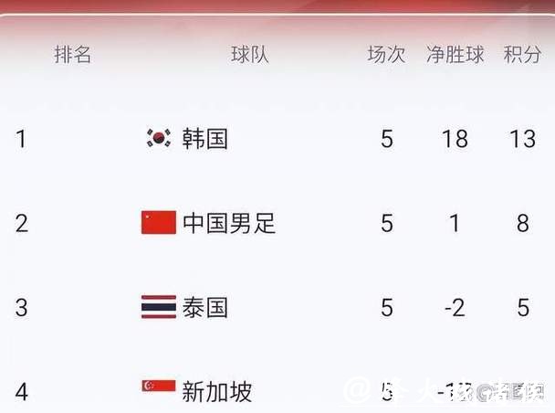 真人玩家分享2026世界杯下注成功秘籍