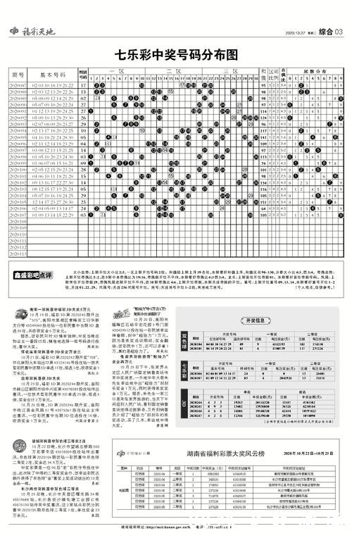 世界杯投注如何有效提升预测准确性