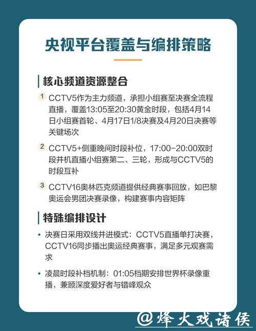 世界杯直播平台观赛全攻略