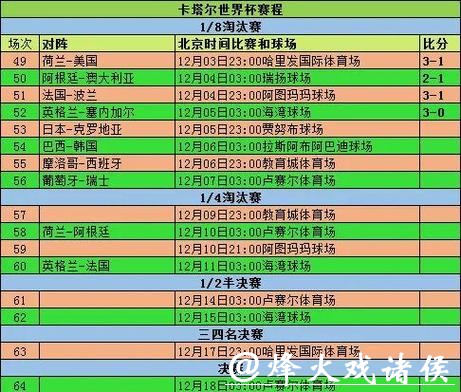 全球球迷热议2026世界杯外围赛看点汇总